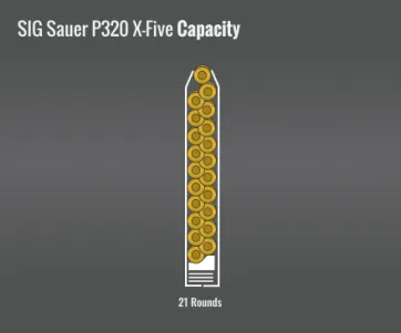 Sig Sauer P320 X-Five Capacity