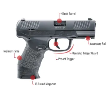 Walther Creed Feature