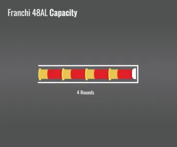 Franchi 48 Al Capacity