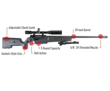 Sig Sauer Ssg 3000 Patrol Feature