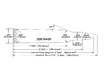 .220 Swift Design
