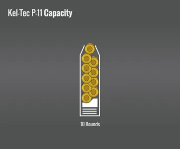 Kel-Tec P-11 Capacity