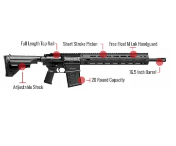 Hk Mr762A1 Feature