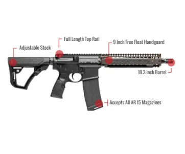 Daniel Defense Mk18 Feature