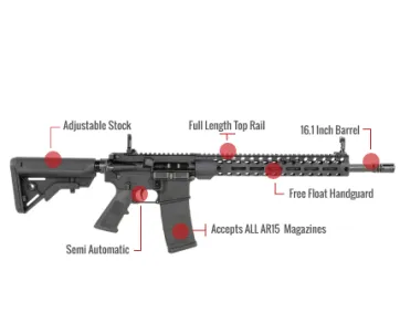 Colt Enhanced Patrol Rifle Feature