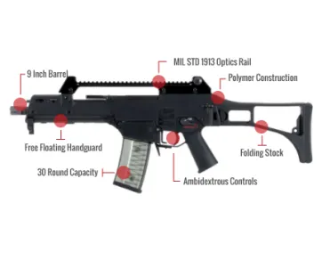Hk G36C Feature