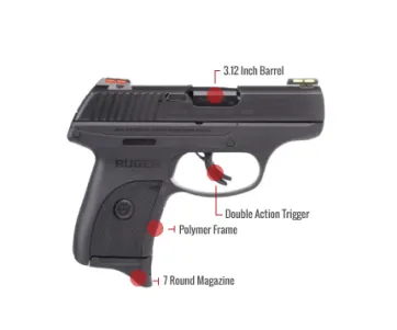 Ruger Lc380 Feature