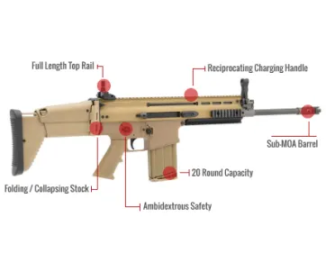 Fn Scar 17S Feature
