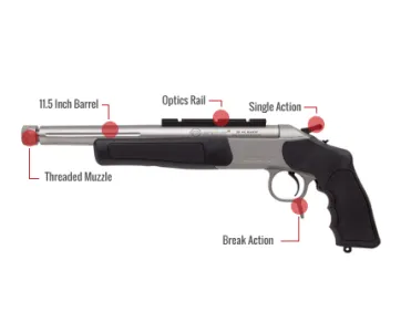 Cva Scout V2 Pistol Feature