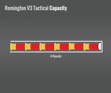 Remington V3 Tactical Capacity