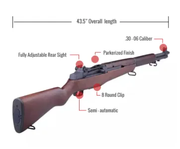 M1 Garand Feature