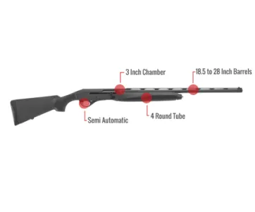 Stoeger Industries M3020 Feature