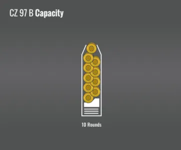Cz 97 B Capacity