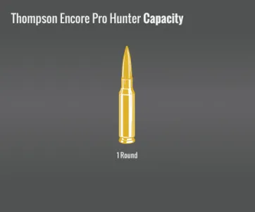 Thompson Pro Hunter Capacity