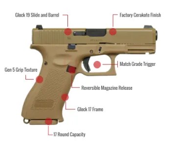 Glock 19X Feature