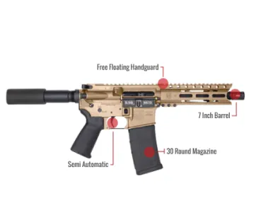 Diamondback Firearms Db15 Pistol Feature