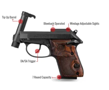 Beretta 3032 Tomcat Feature