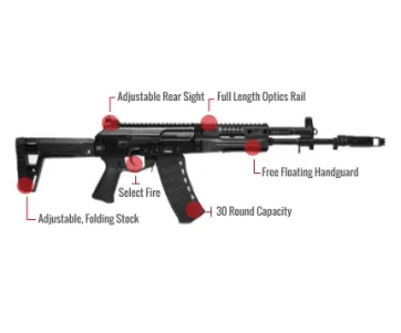 Izhmash Ak-12 Feature