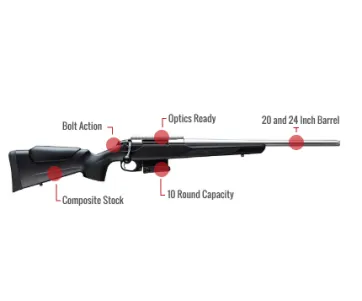 Tikka T3X Ctr Feature