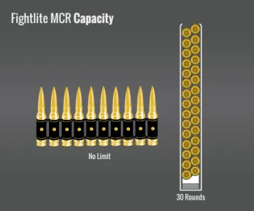 Fightlite Mcr Capacity