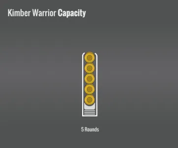 Cz 527 Carbine Capacity