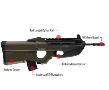 Fn Fs2000 Feature