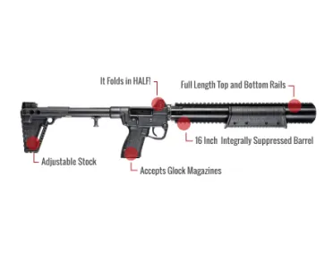 Kel-Tec Sub Cqb Feature