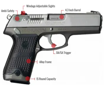 Ruger P94 Feature