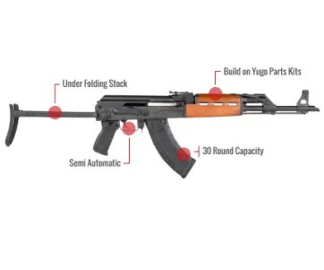 Century Arms M70Ab2 Feature
