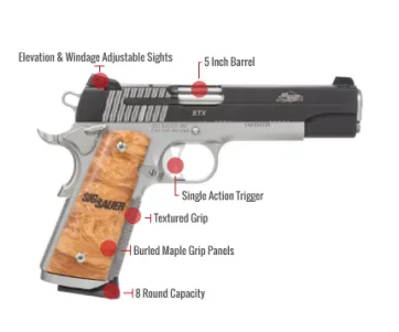 Sig Sauer 1911 Stx Feature