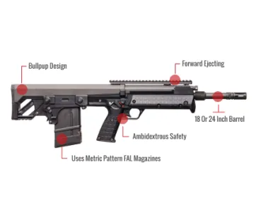 Kel-Tec Rfb Feature
