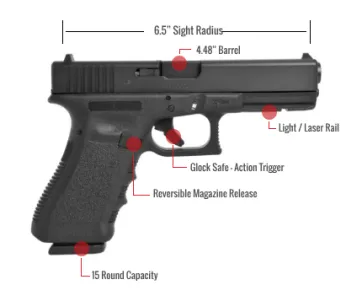 Glock 31 Feature
