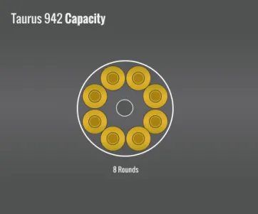 Taurus 942 Capacity