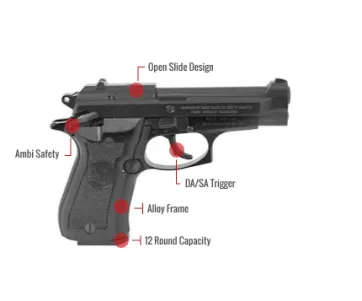 Beretta 81 Cheetah Feature