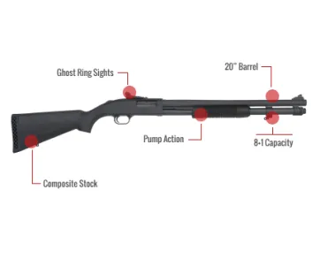 Mossberg 590A1 Feature
