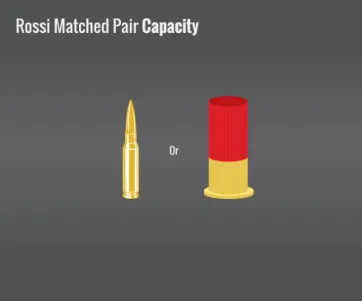 Rossi Matched Pair Capacity