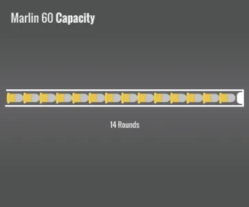 Marlin 60 Capacity