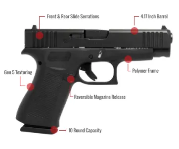 Glock 48 Feature