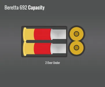 Beretta 692 Capacity