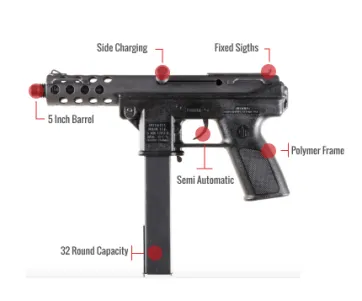 Intratec Tec-9 Feature