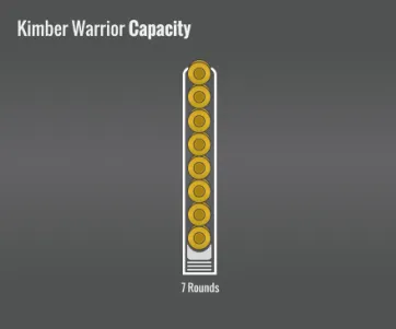 Kimber Warrior Capacity