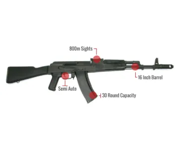 Century Arms Ak74 Feature