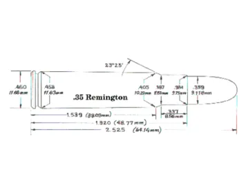 .35 Remington Design