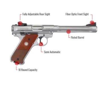 Ruger Mark Iv Hunter Feature