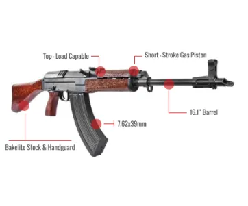 Cz Vz 58 Feature