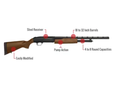 Mossberg 500 Feature