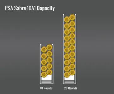 Psa Sabre-10A1 Capacity