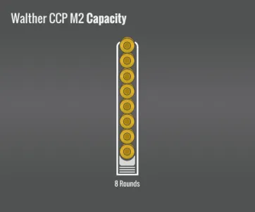 Walther Ccp M2 Capacity
