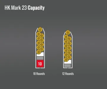 Hk Mark 23 Capacity