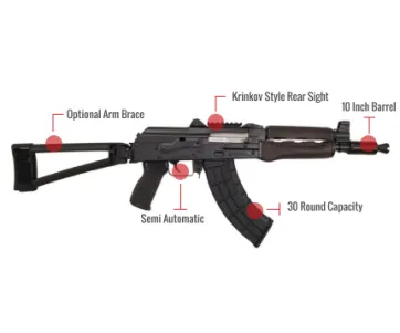 Zastava Zpap92 Feature